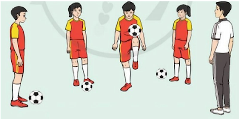 Kỹ thuật khống chế bóng bổng bằng đùi